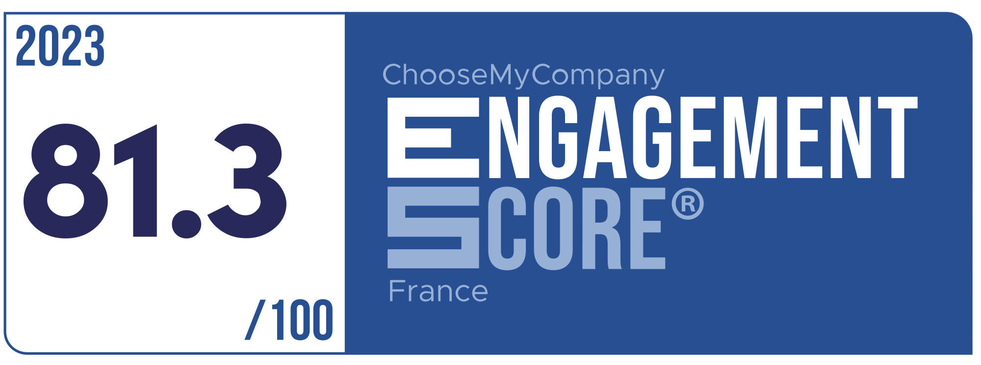 Label Engagement Score 2023 France
