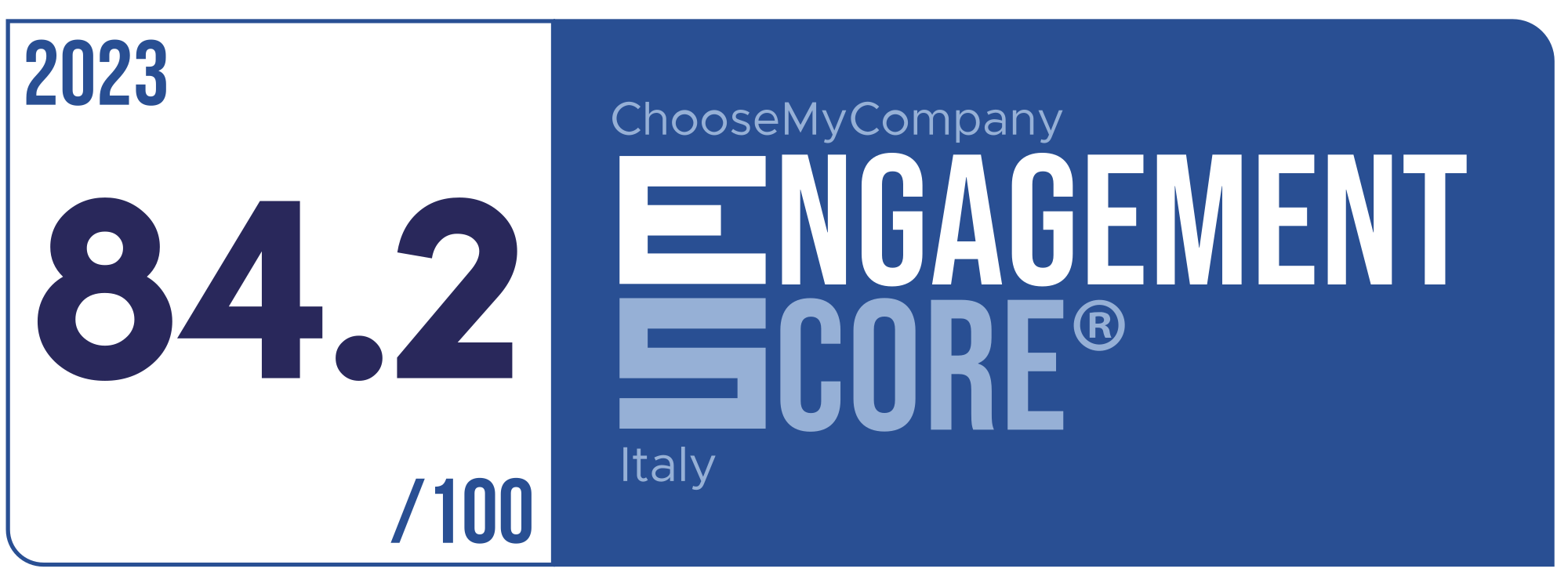 Label Engagement Score 2023 Italy