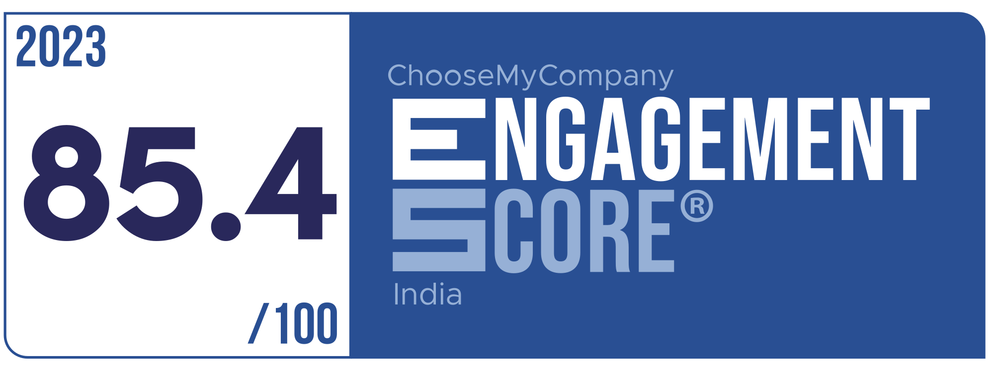 Label Engagement Score 2023 India