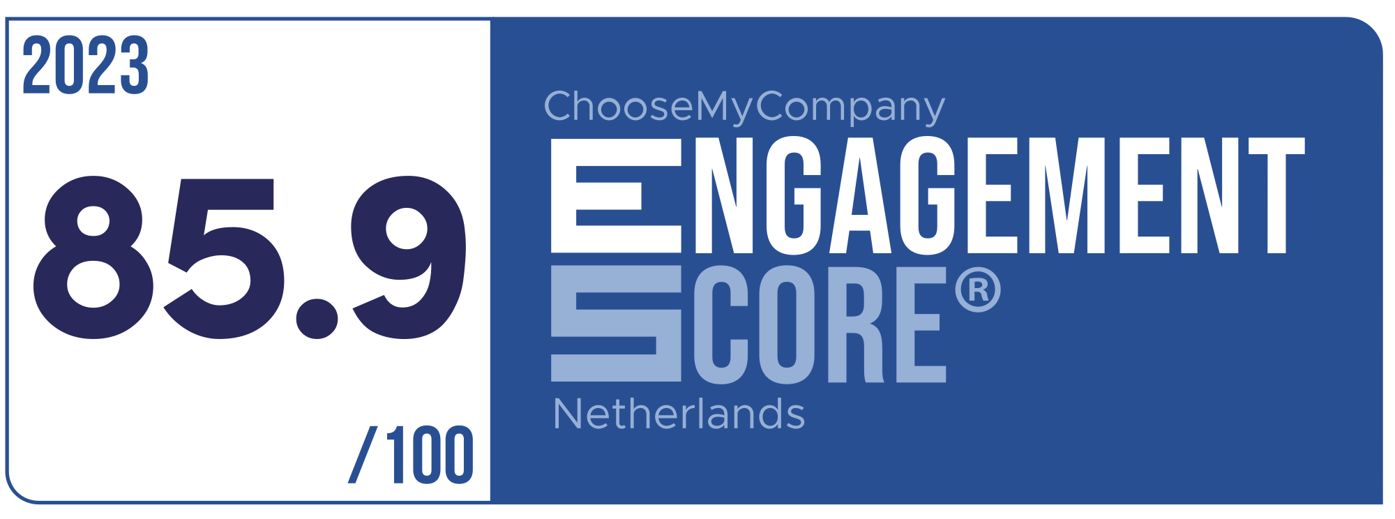 Label Engagement Score 2023 Netherlands