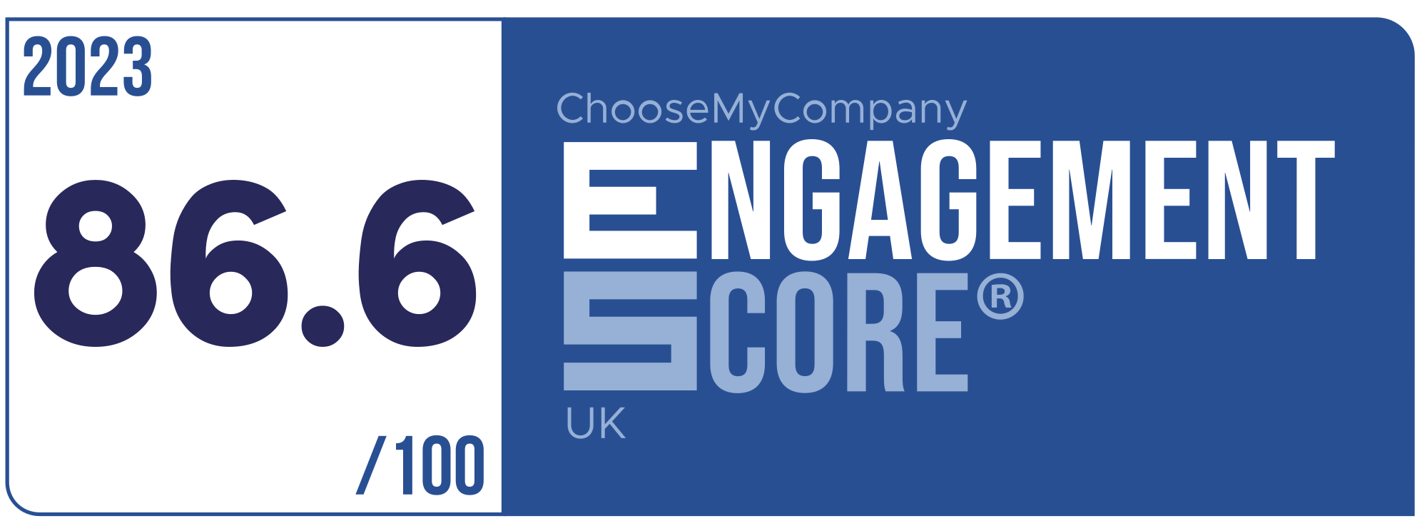Label Engagement Score 2023 UK
