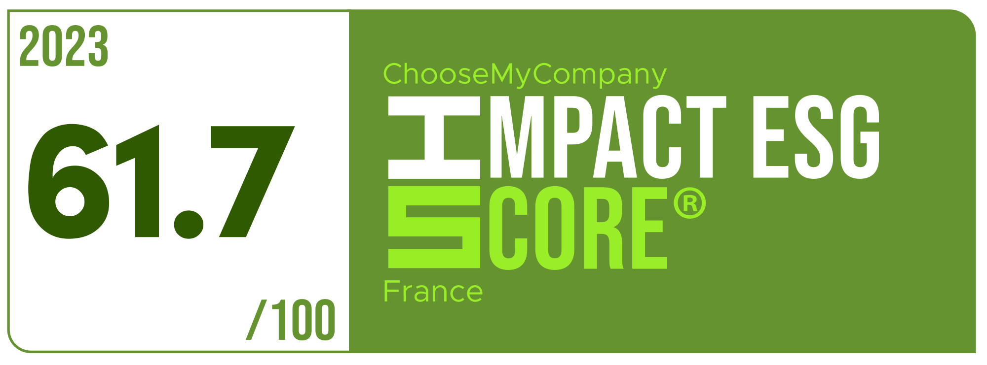 Label Impact Score 2023 France