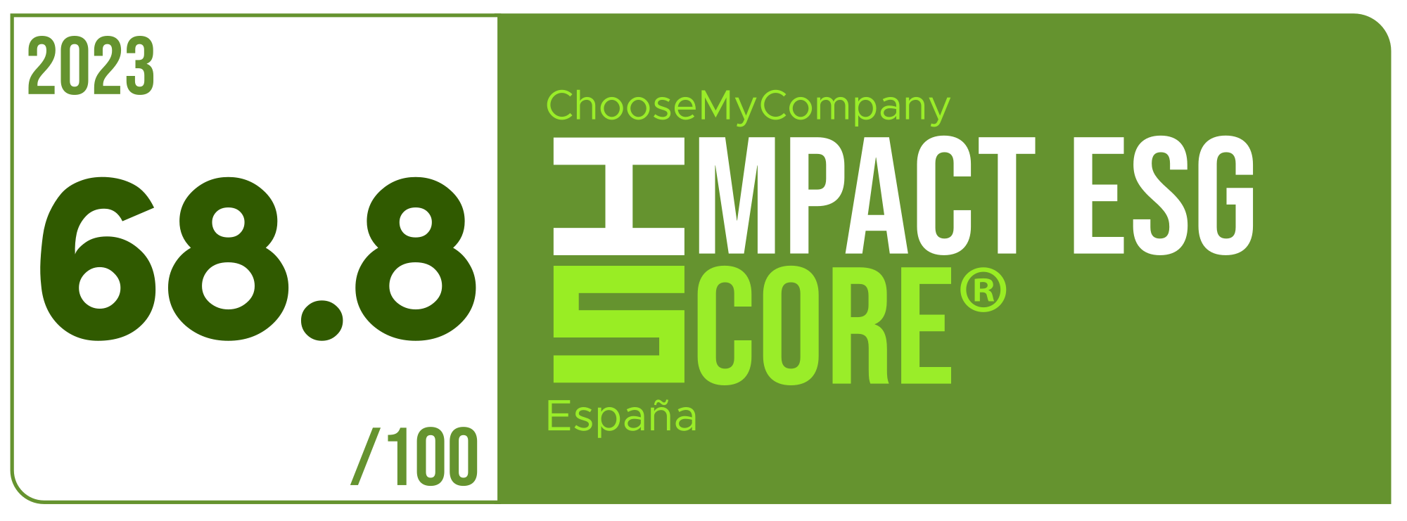 Label Impact Score 2023 España