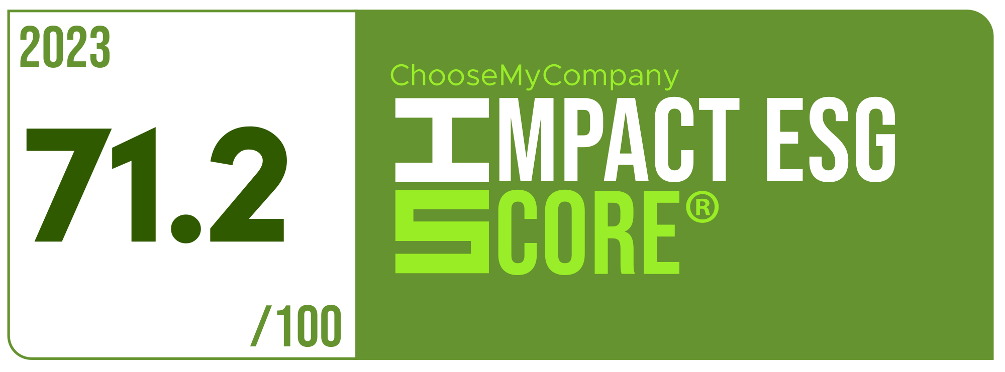 Label Impact Score 2023 