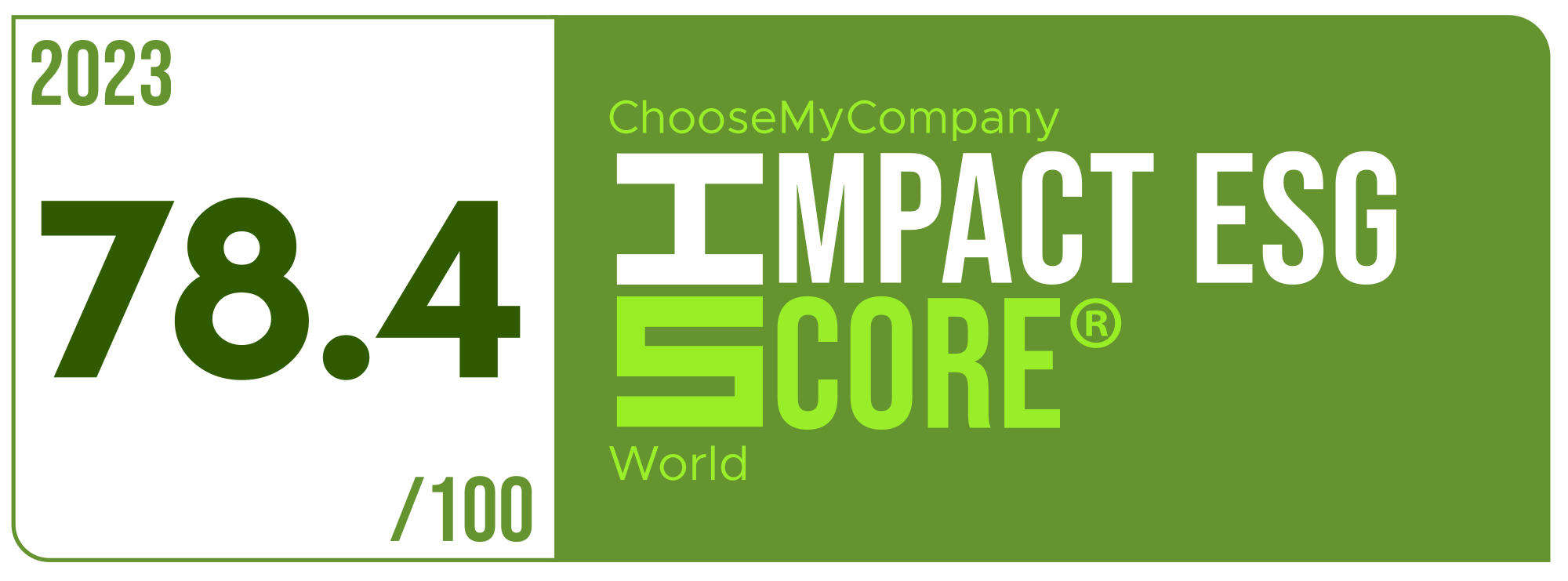 Label Impact Score 2023 World