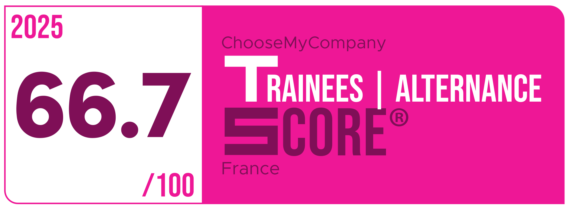 Label Trainees-apprentices Score 2024-2025 France