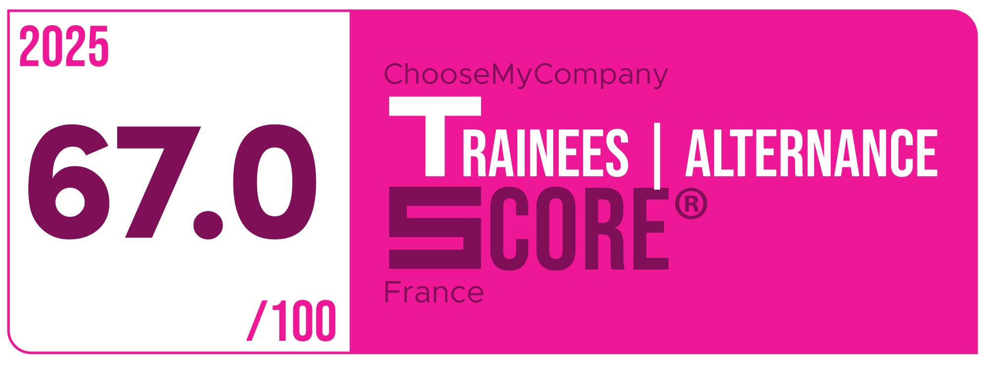 Label Trainees-apprentices Score 2024-2025 France