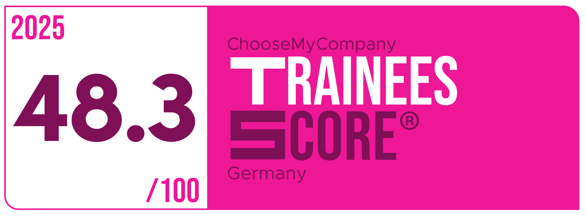 Label Trainees Score 2024-2025 Germany