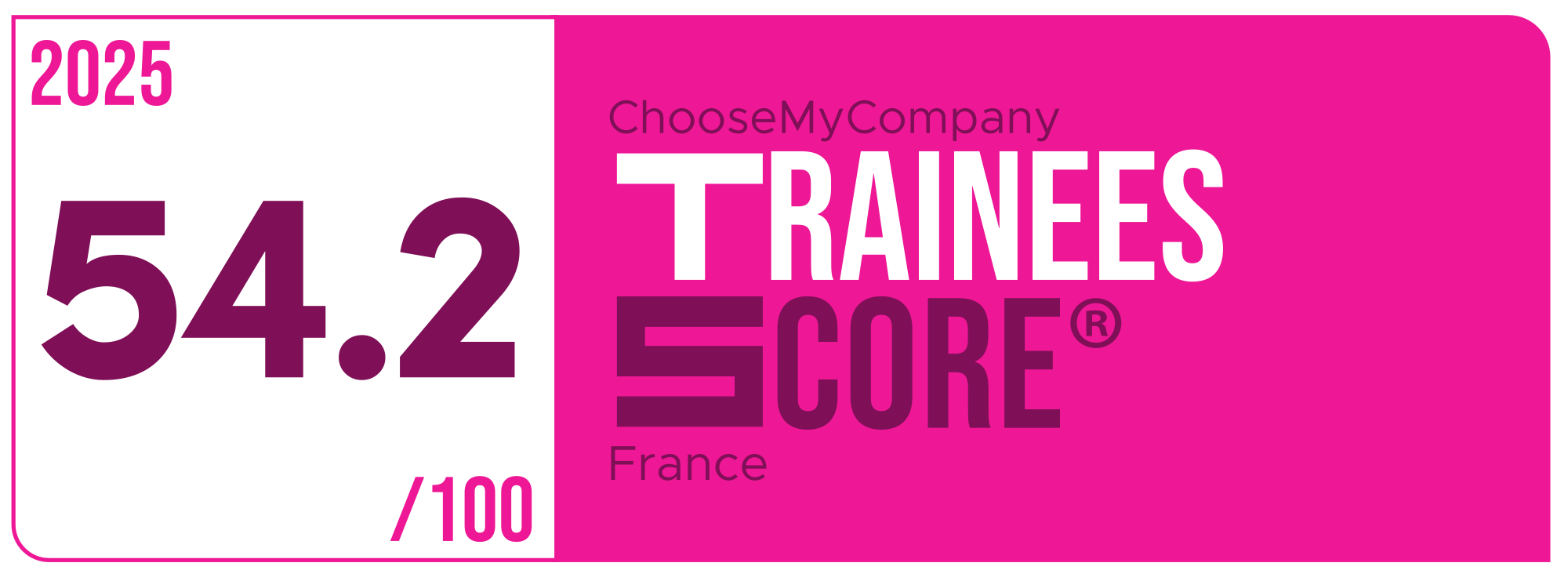 Label Trainees Score 2024-2025 France