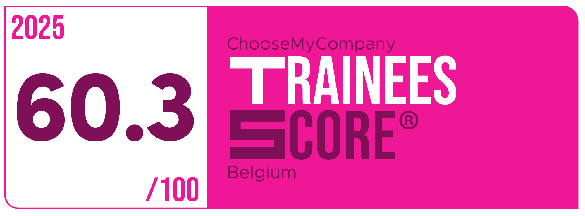 Label Trainees Score 2024-2025 Belgium