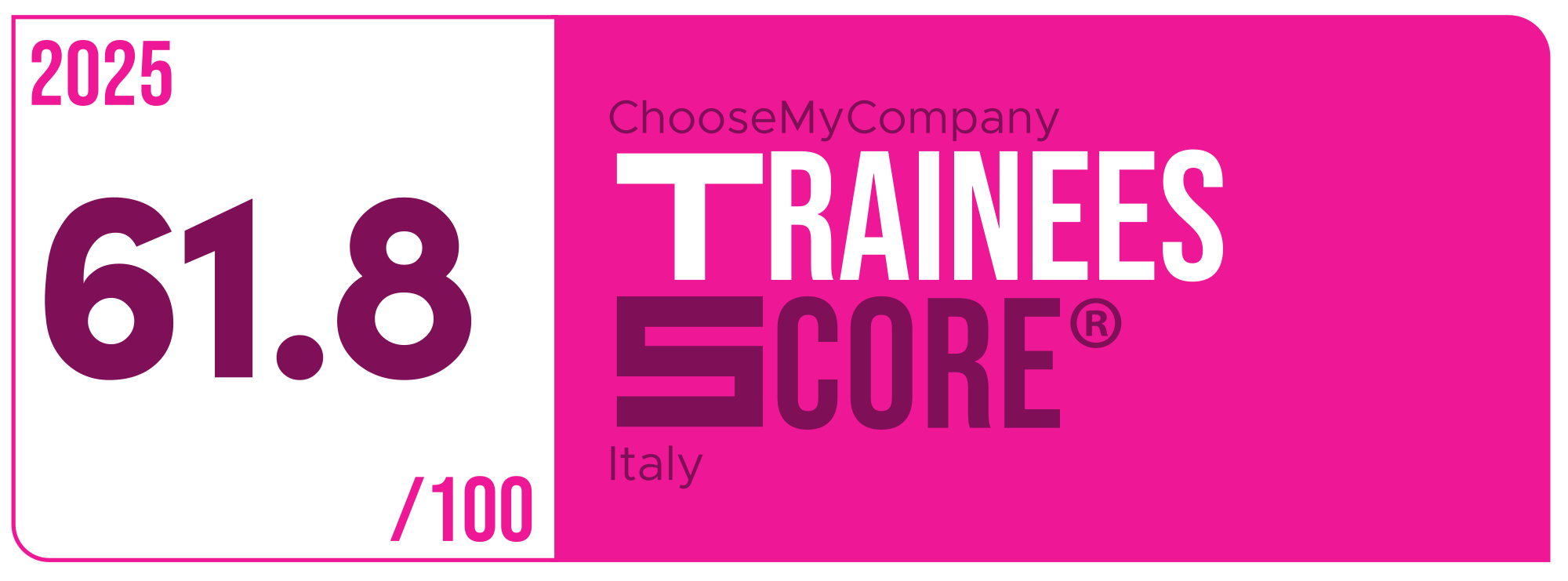 Label Trainees Score 2024-2025 Italy