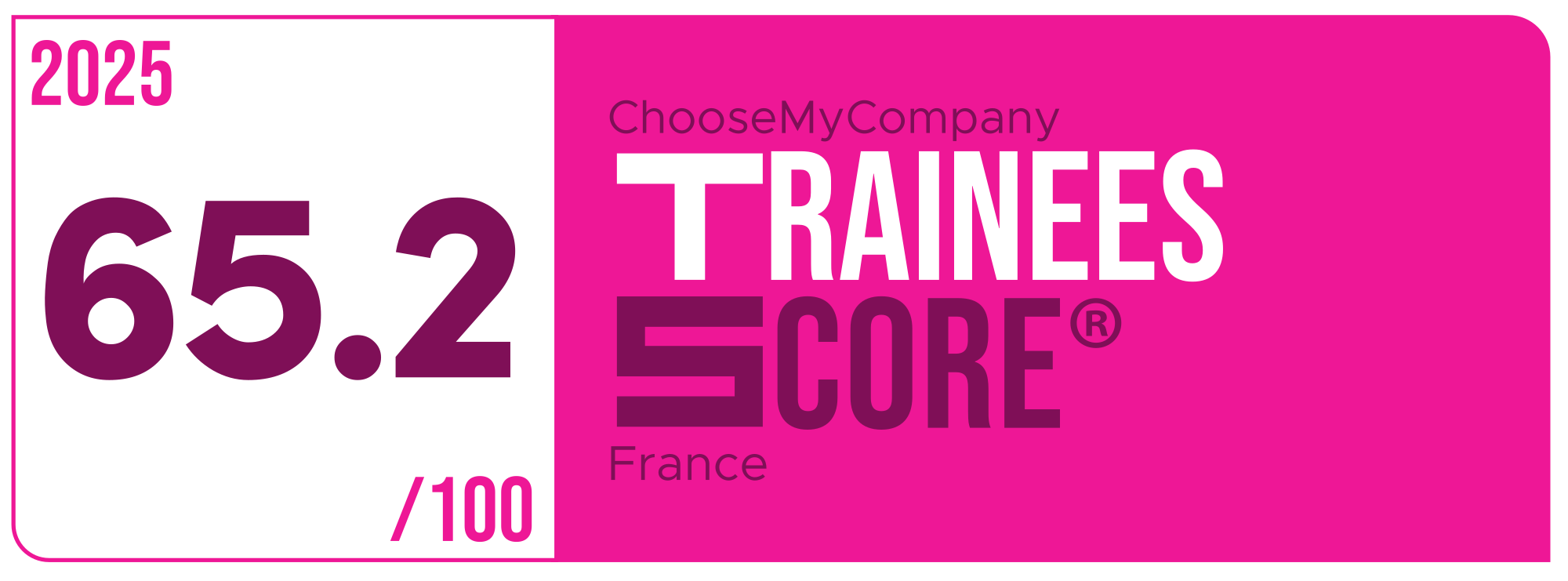 Label Trainees Score 2024-2025 France