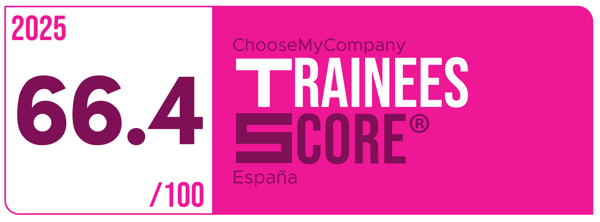 Label Trainees Score 2024-2025 España