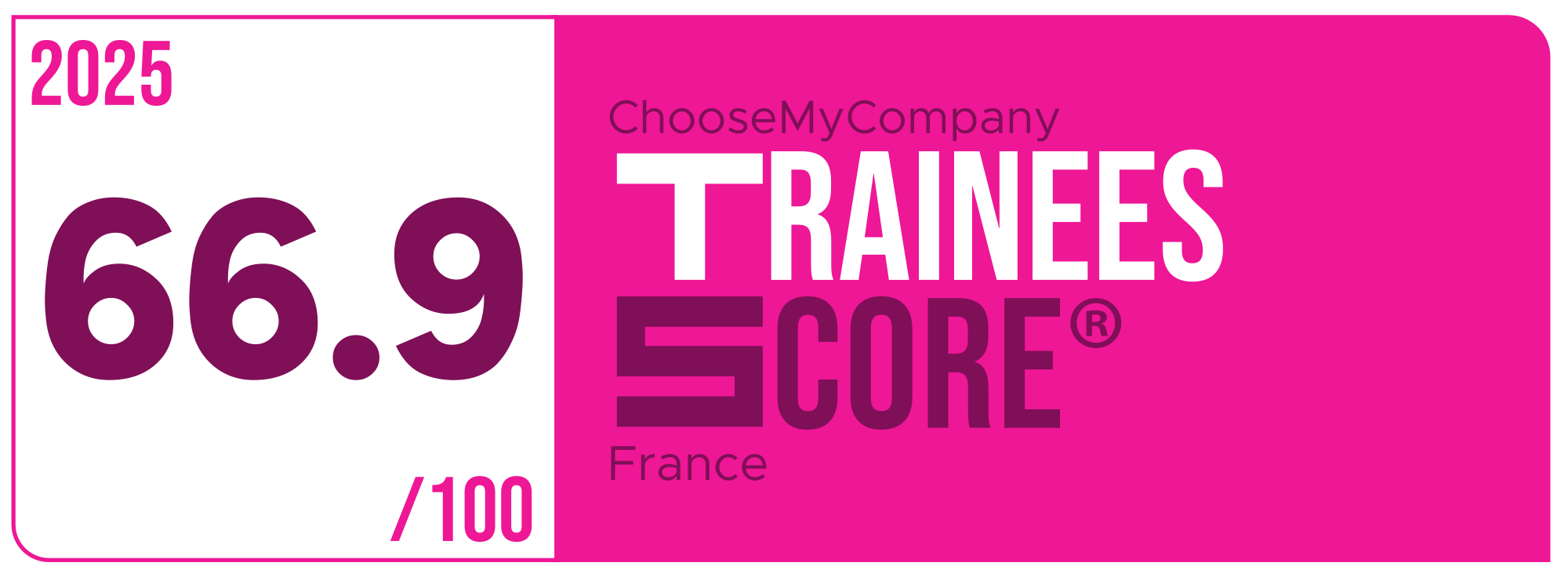 Label Trainees Score 2024-2025 France