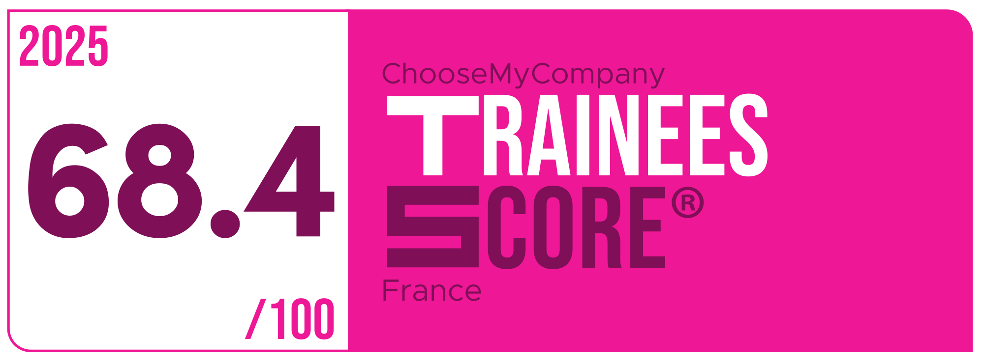 Label Trainees Score 2024-2025 France