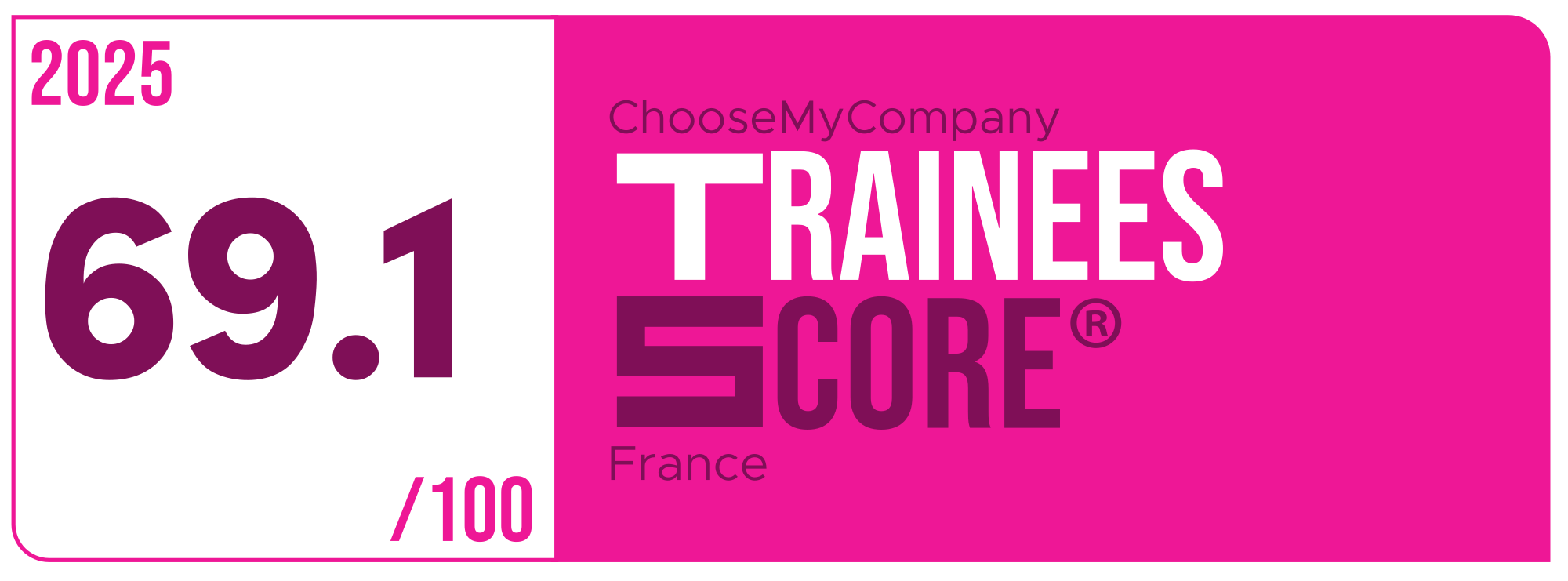 Label Trainees Score 2024-2025 France