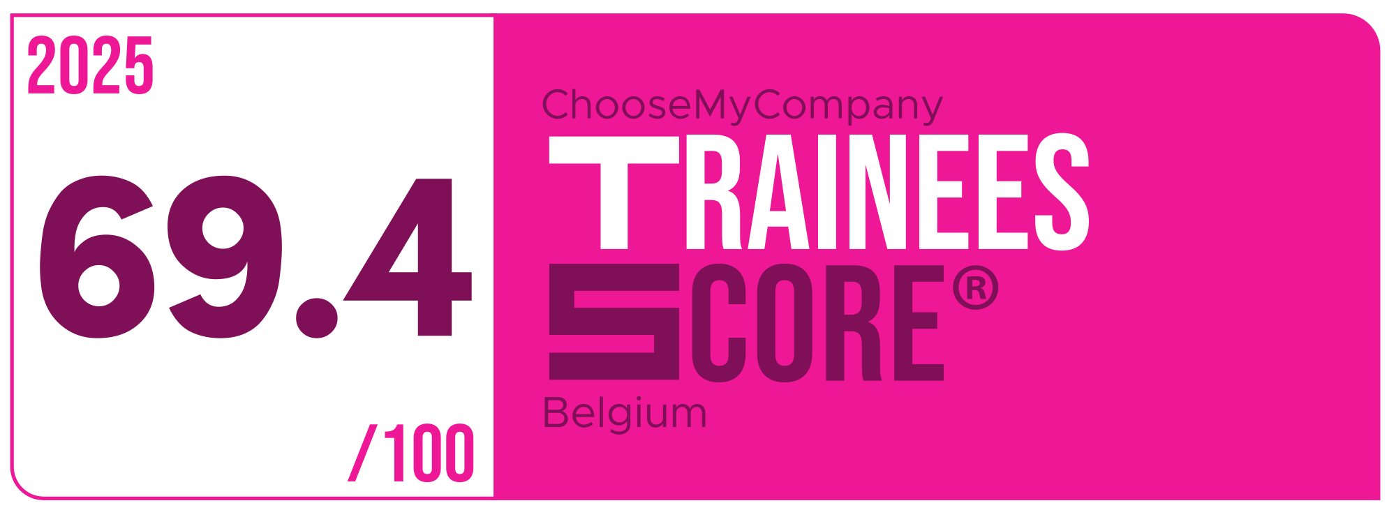 Label Trainees Score 2024-2025 Belgium