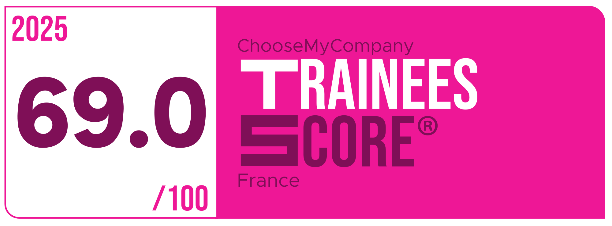 Label Trainees Score 2024-2025 France