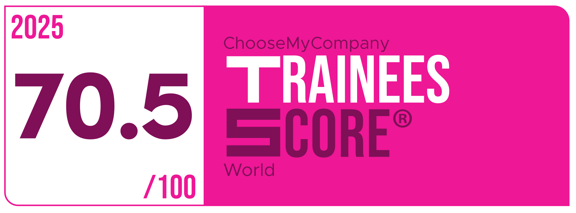 Label Trainees Score 2024-2025 World