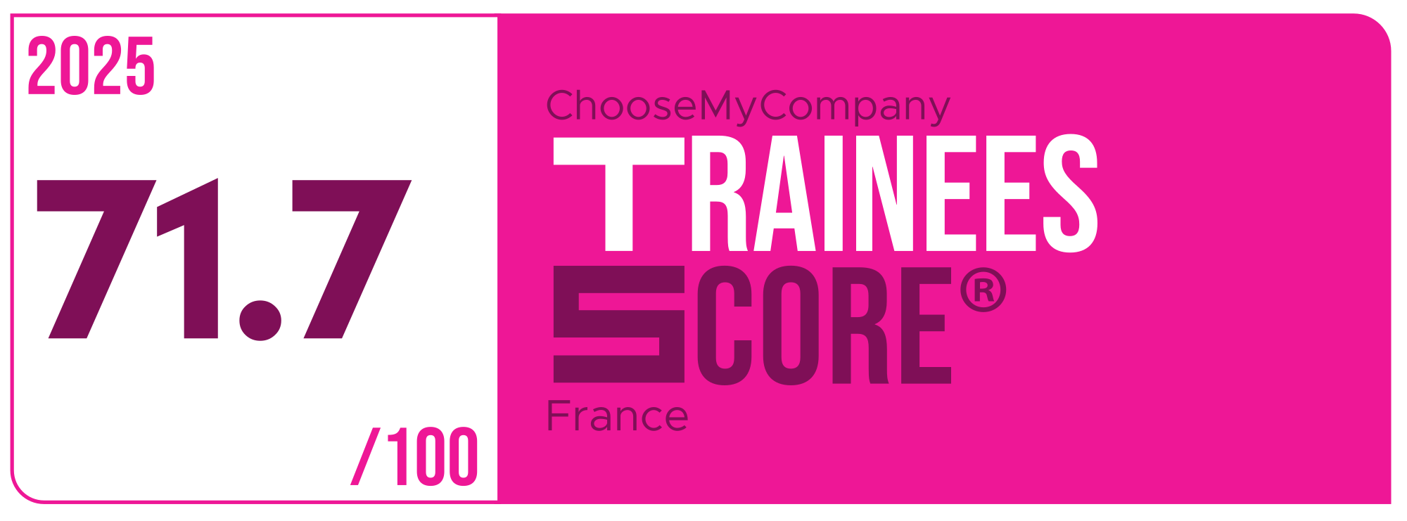 Label Trainees Score 2024-2025 France