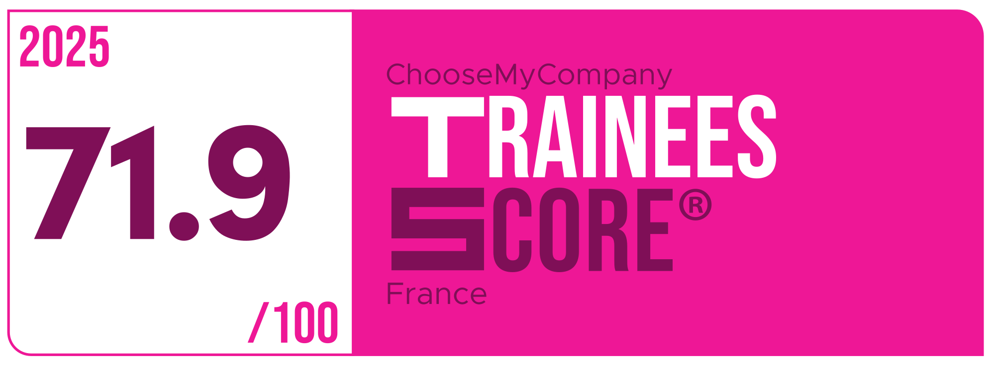 Label Trainees Score 2024-2025 France