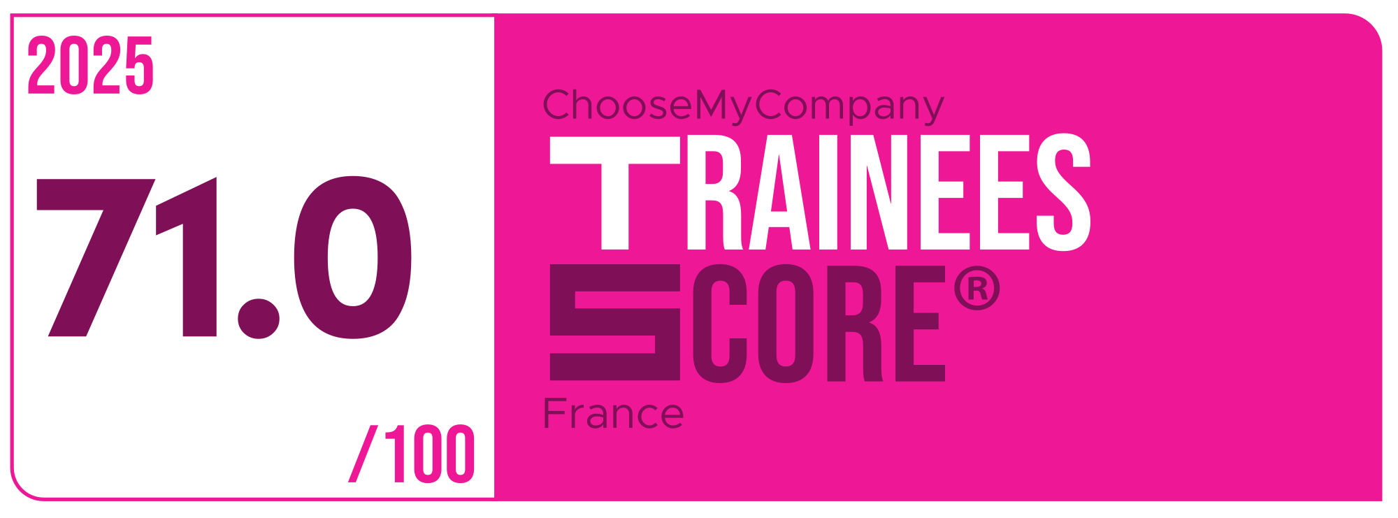 Label Trainees Score 2024-2025 France