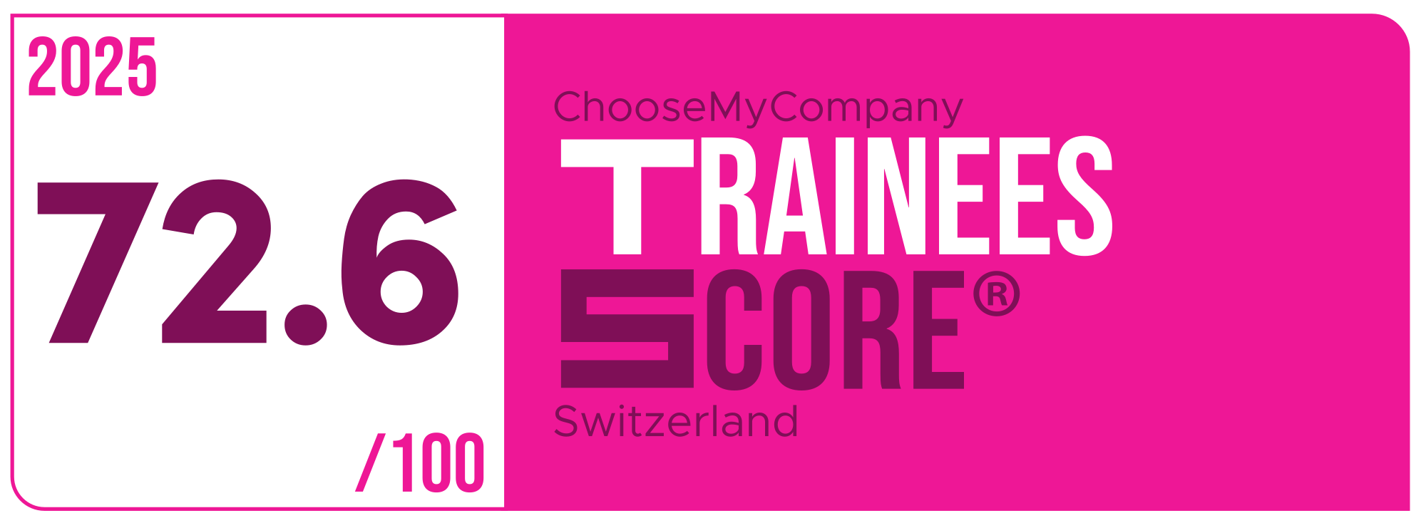 Label Trainees Score 2024-2025 Switzerland