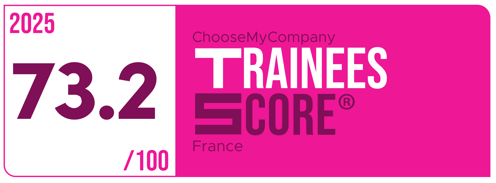 Label Trainees Score 2024-2025 France