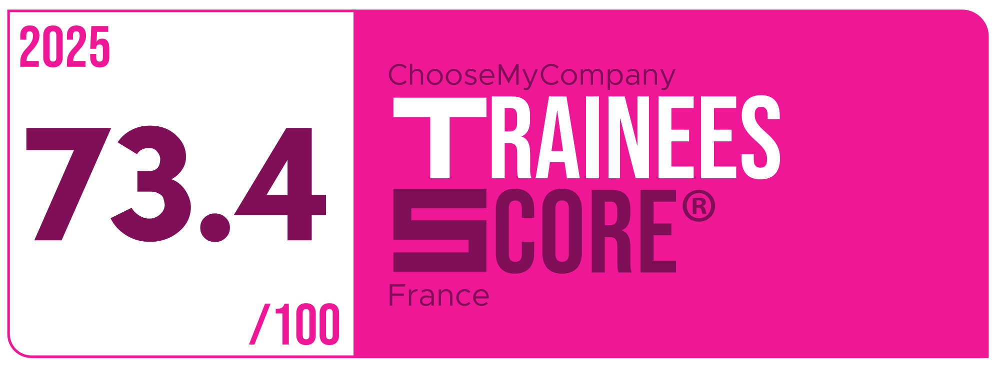 Label Trainees Score 2024-2025 France