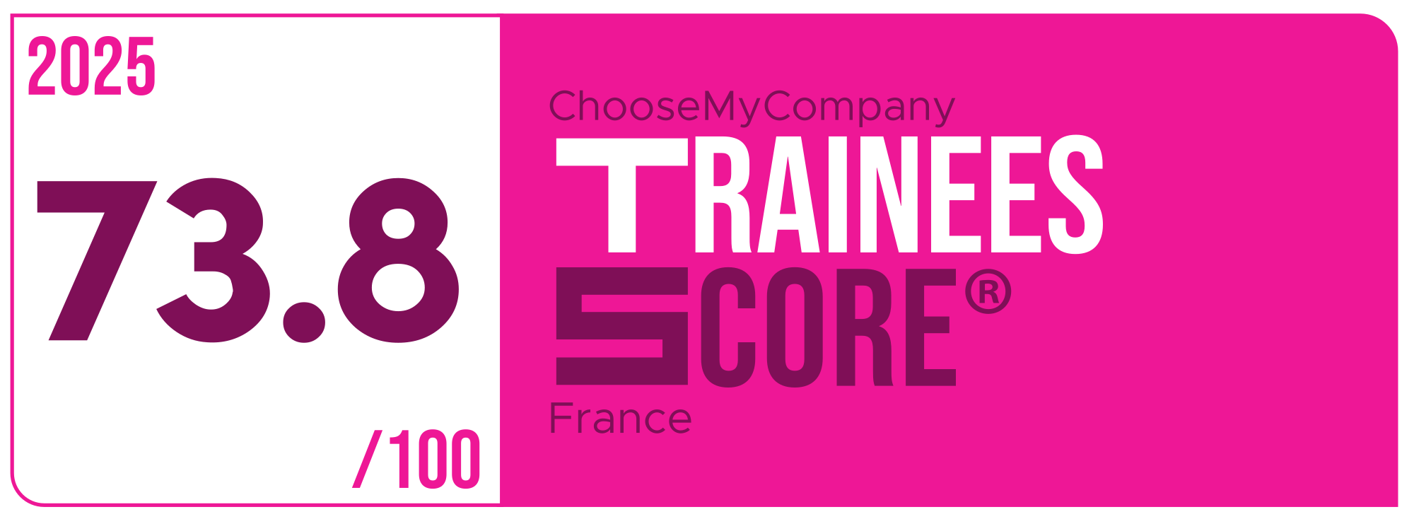 Label Trainees Score 2024-2025 France