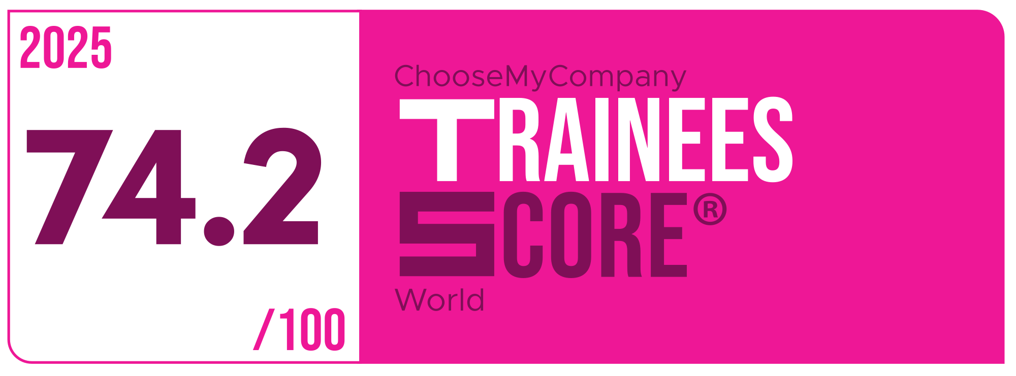 Label Trainees Score 2024-2025 World