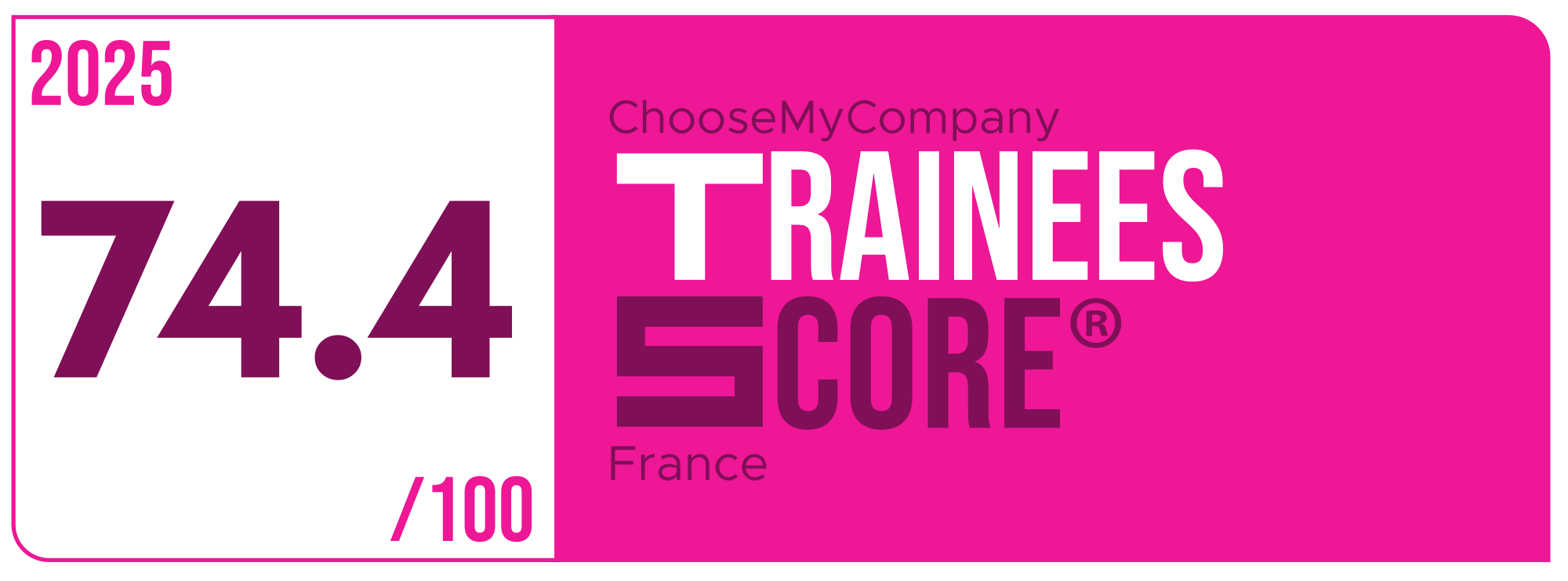 Label Trainees Score 2024-2025 France