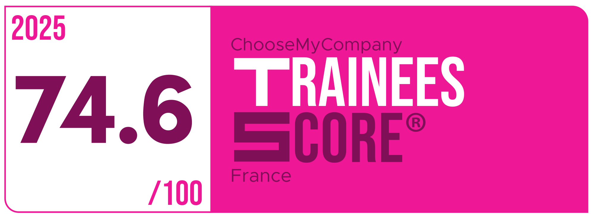 Label Trainees Score 2024-2025 France