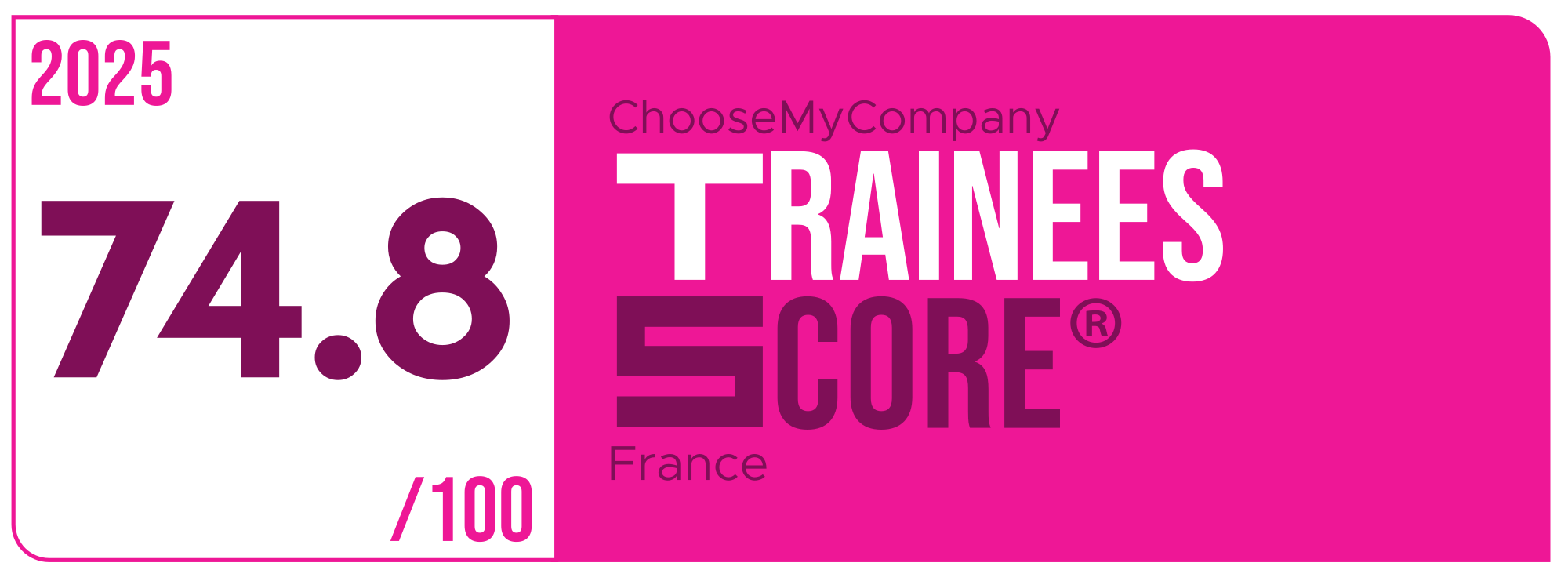 Label Trainees Score 2024-2025 France