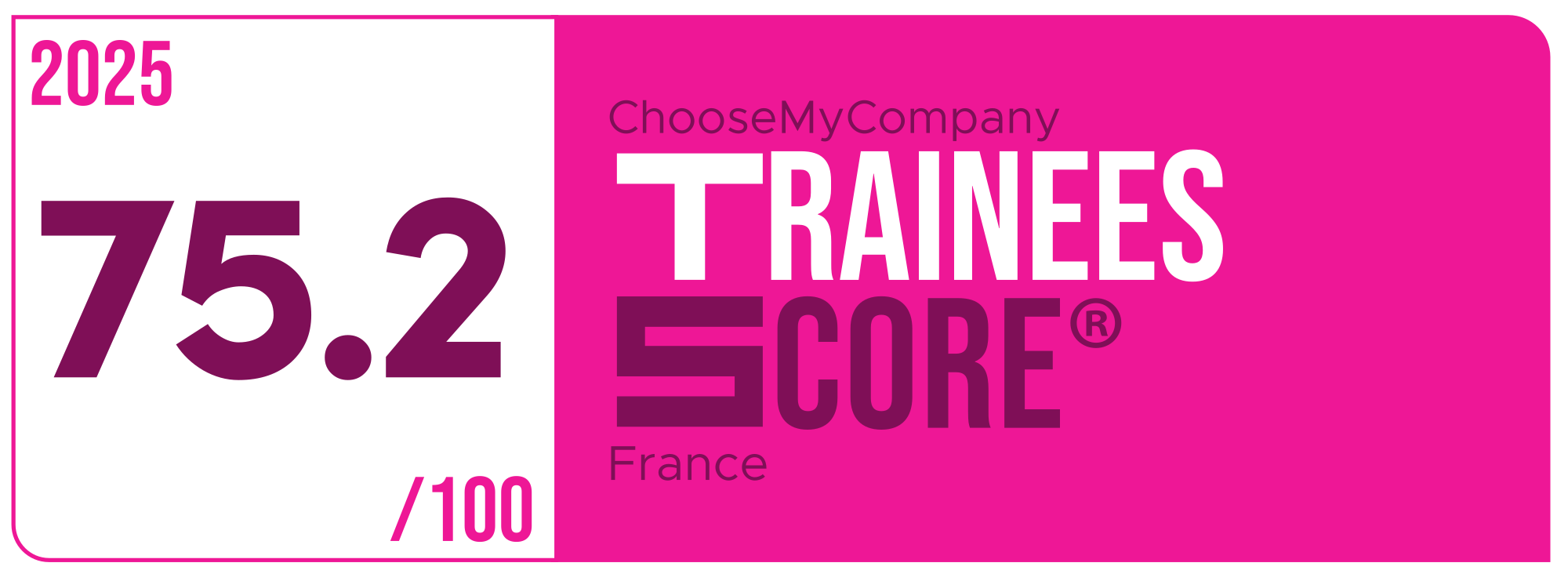 Label Trainees Score 2024-2025 France