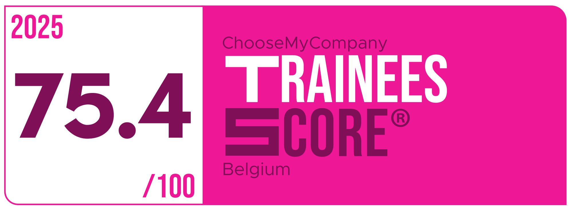 Label Trainees Score 2024-2025 Belgium