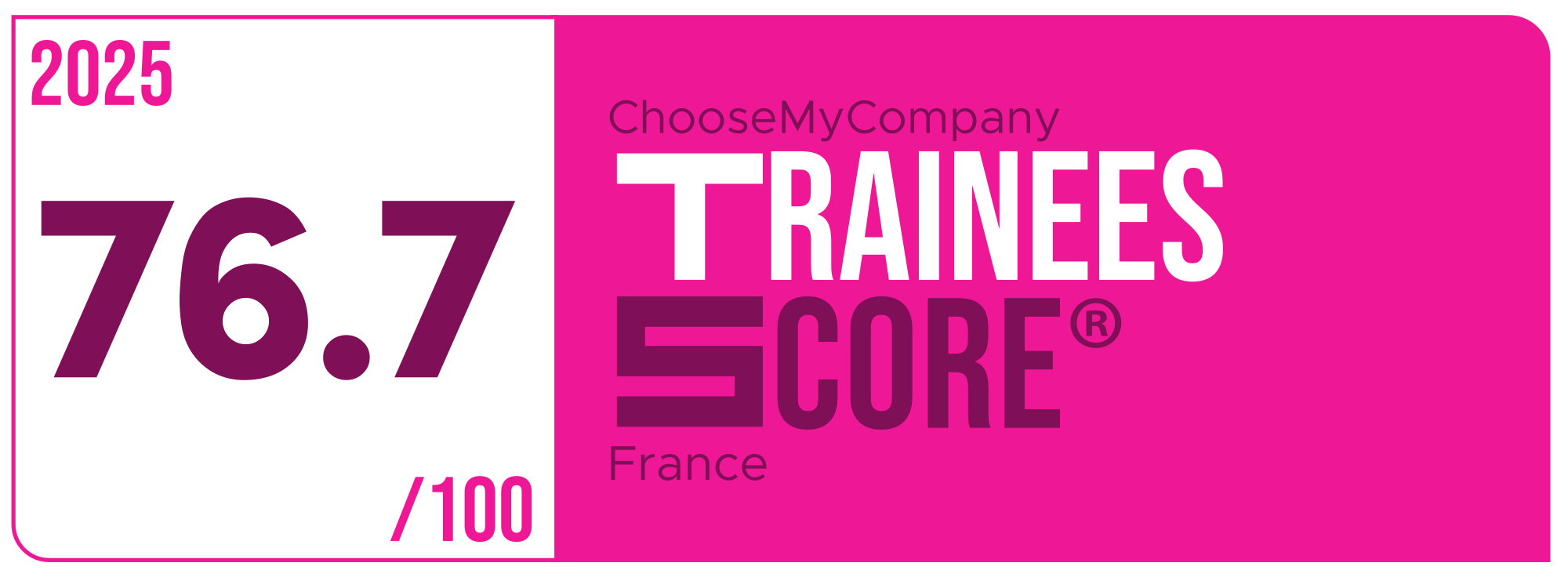 Label Trainees Score 2024-2025 France