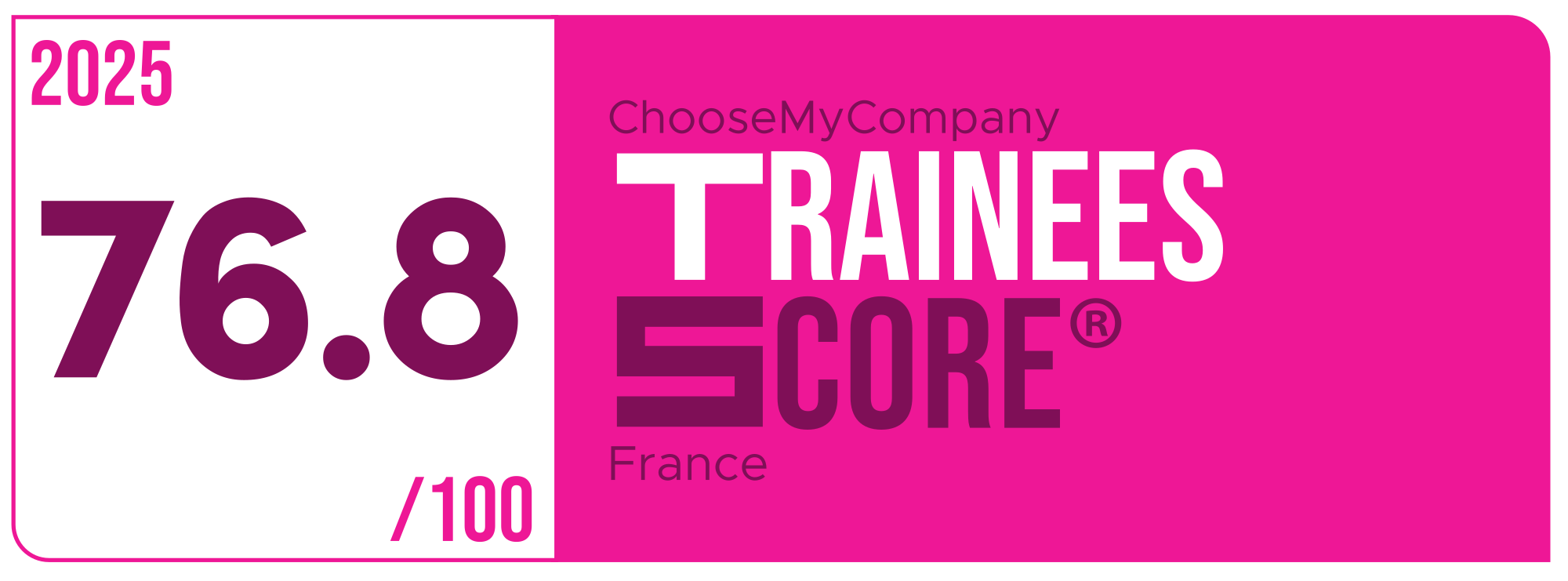 Label Trainees Score 2024-2025 France