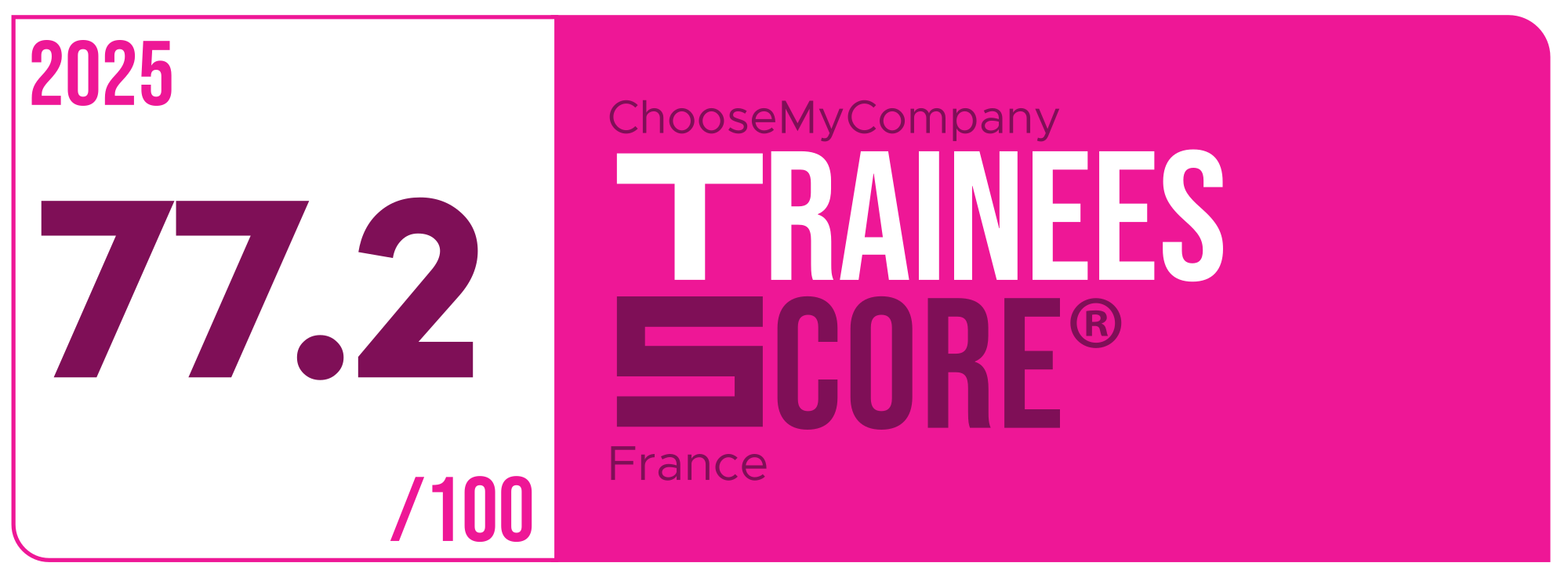 Label Trainees Score 2024-2025 France