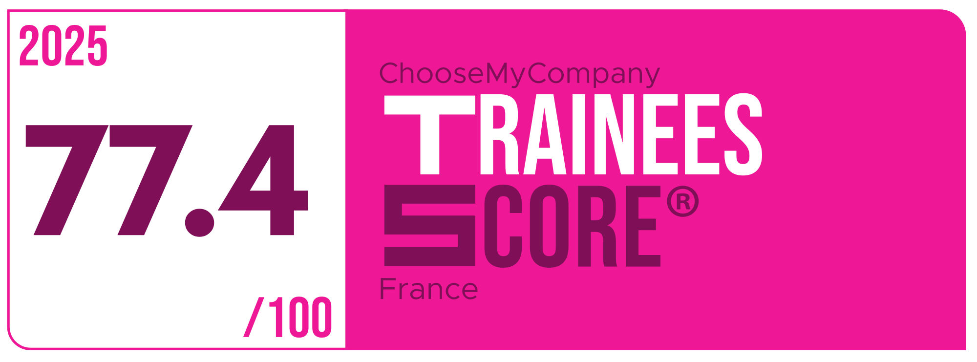 Label Trainees Score 2024-2025 France