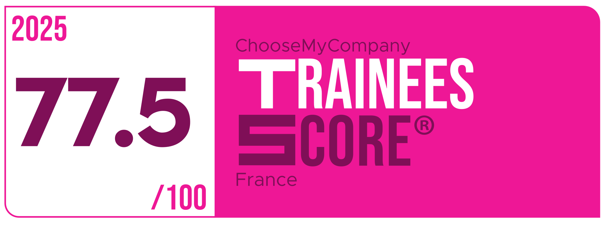 Label Trainees Score 2024-2025 France