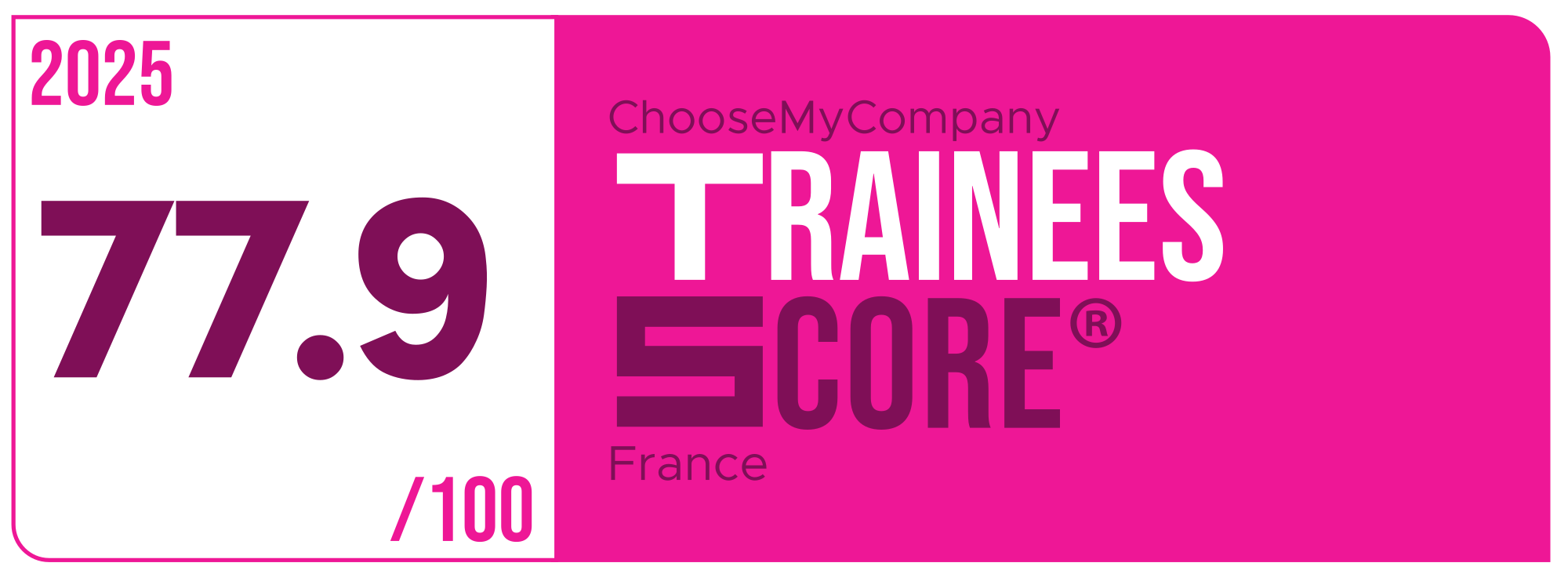 Label Trainees Score 2024-2025 France