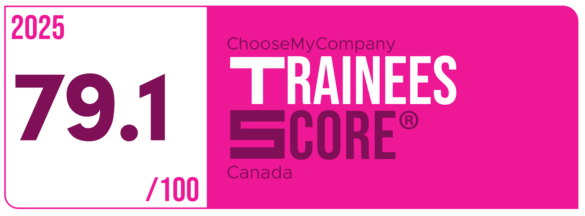 Label Trainees Score 2024-2025 Canada