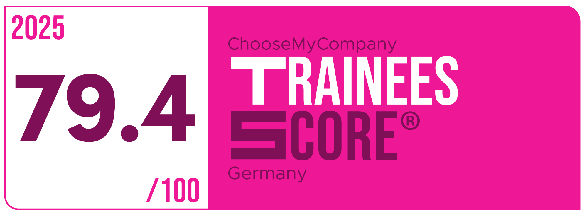 Label Trainees Score 2024-2025 Germany