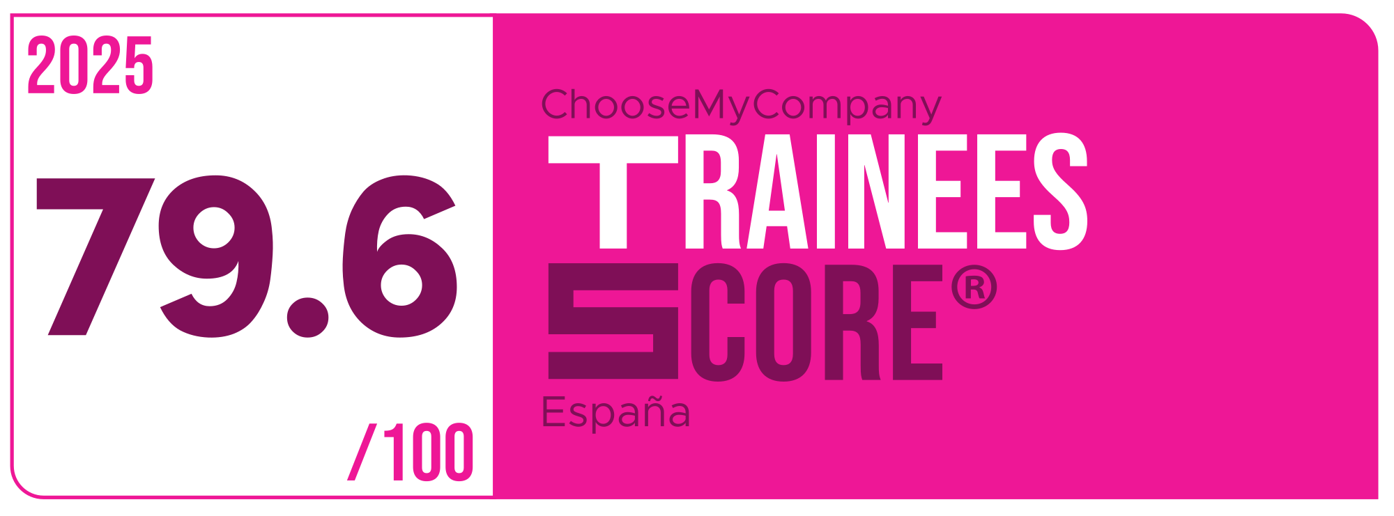 Label Trainees Score 2024-2025 España