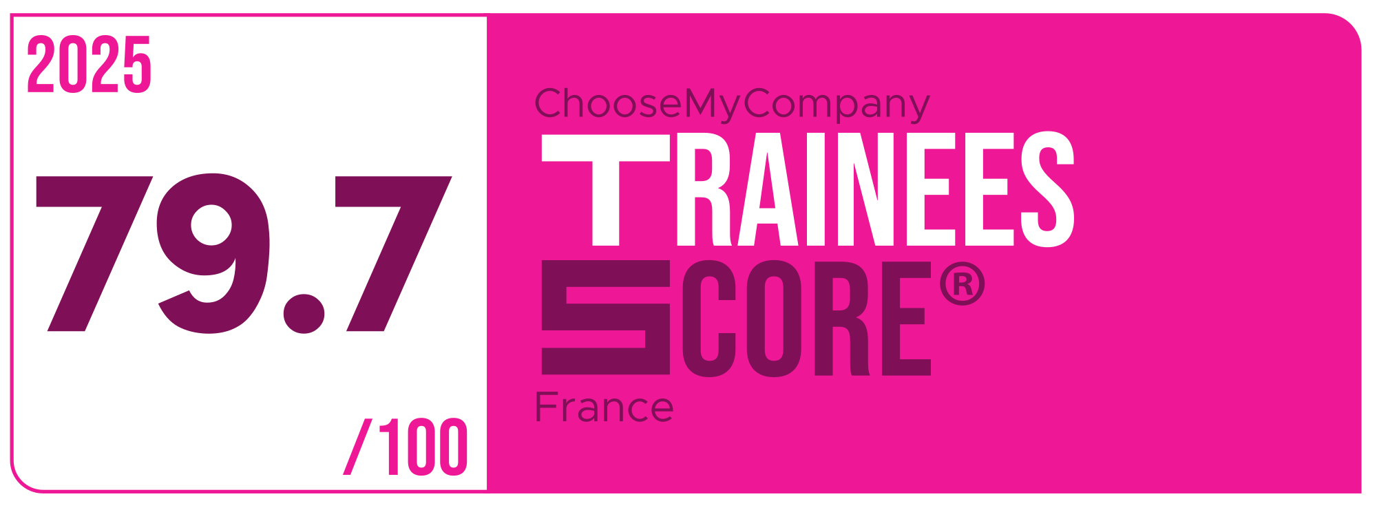 Label Trainees Score 2024-2025 France