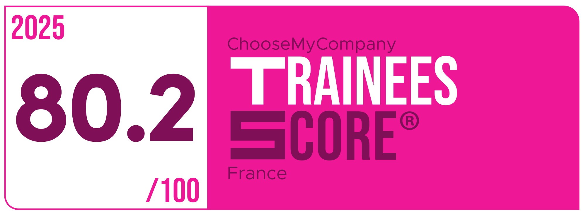 Label Trainees Score 2024-2025 France