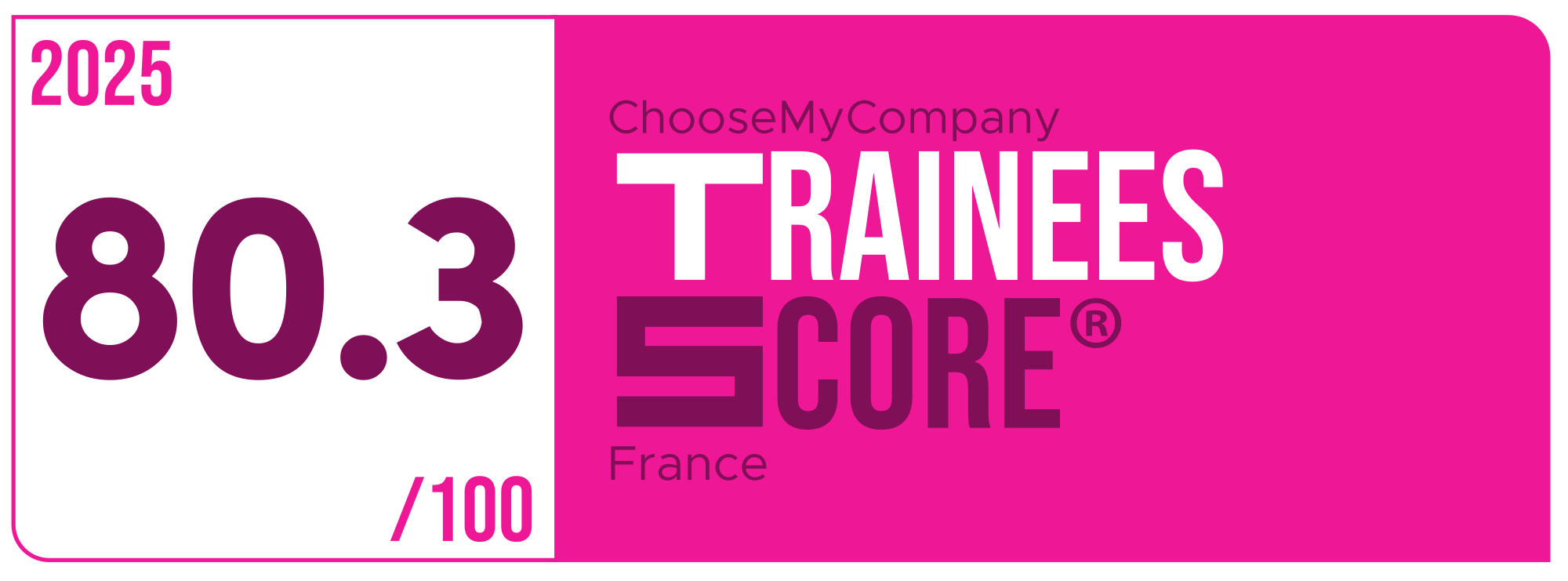 Label Trainees Score 2024-2025 France