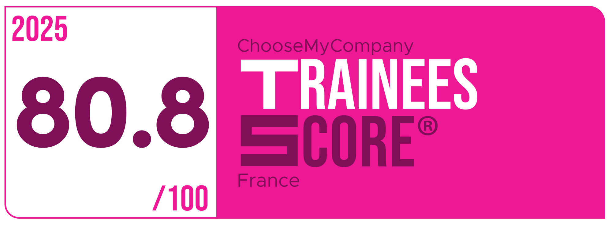 Label Trainees Score 2024-2025 France