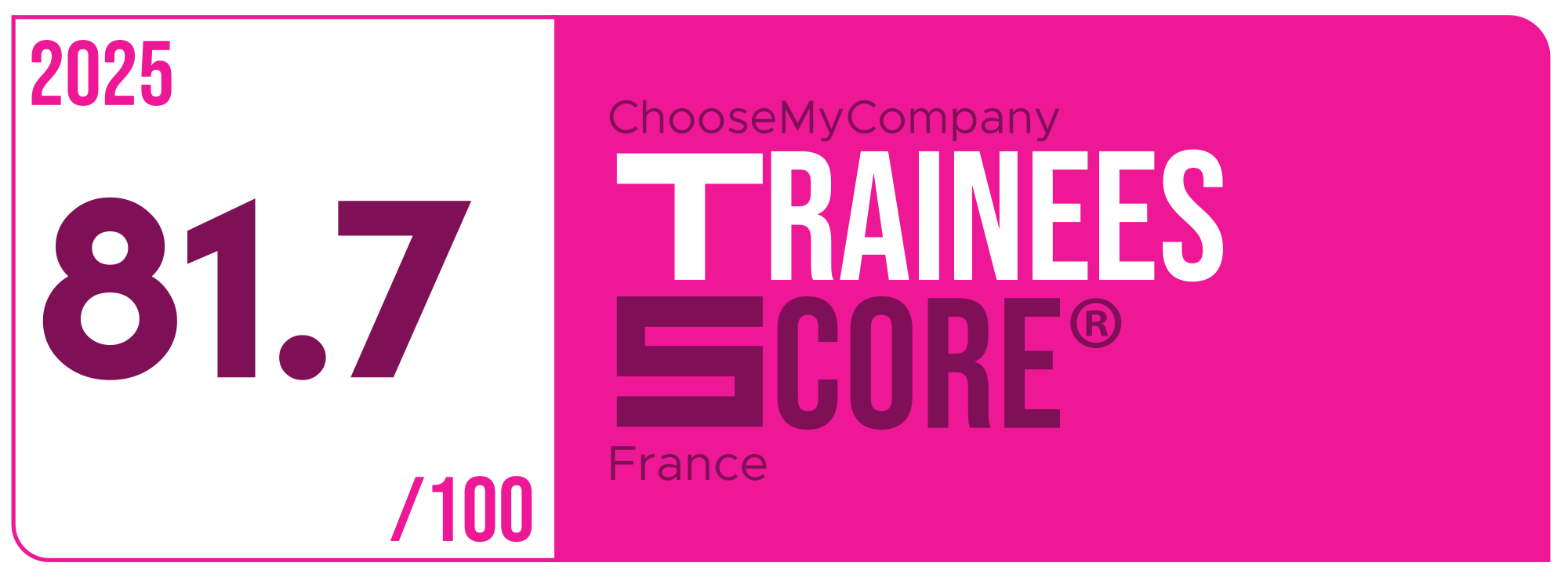 Label Trainees Score 2024-2025 France